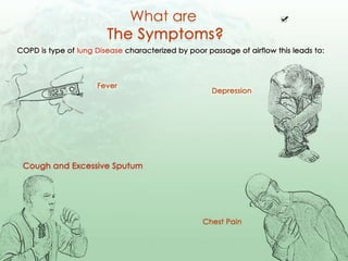 COPD PPT