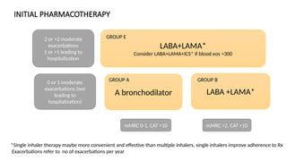 INITIAL PHARMACOTHERAPY
LABA+LAMA*
Consider LABA+LAMA+ICS* if blood eos >300
LABA +LAMA*
A bronchodilator
2 or >2 moderate
exacerbations
1 or >1 leading to
hospitalization
0 or 1 moderate
exacerbations (not
leading to
hospitalization)
mMRC 0-1, CAT <10 mMRC >2, CAT >10
GROUP E
GROUP A GROUP B
*Single inhaler therapy maybe more convenient and effective than multiple inhalers, single inhalers improve adherence to Rx
Exacerbations refer to no of exacerbations per year
 