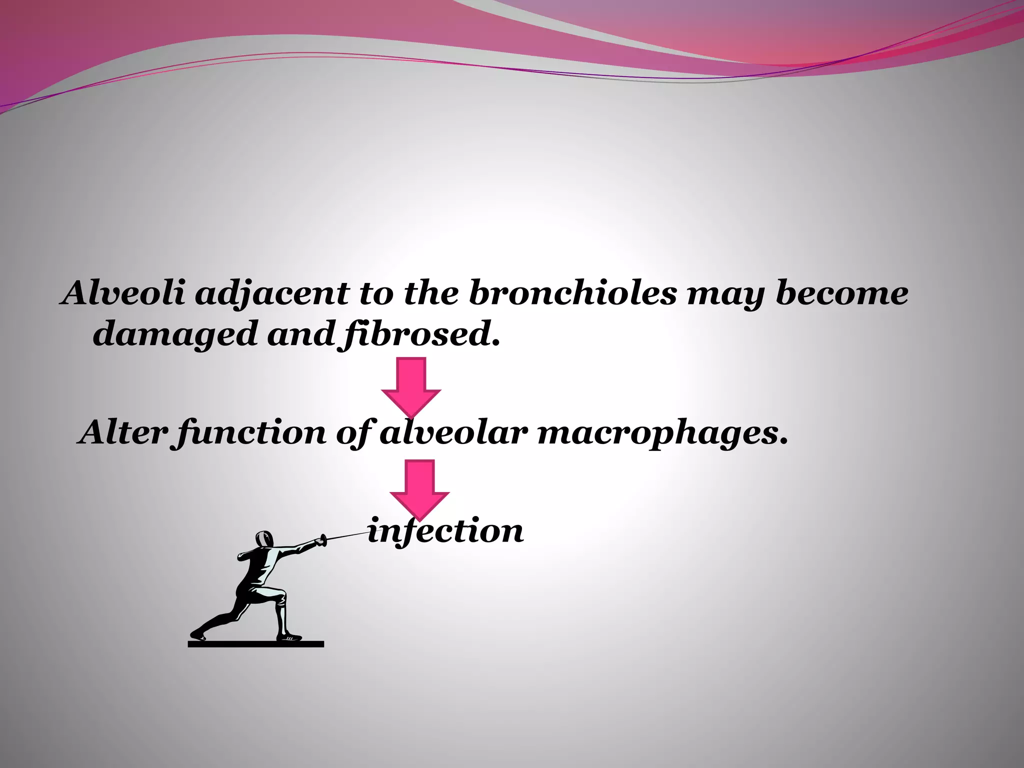 Alveoli adjacent to the bronchioles may become
damaged and fibrosed.
Alter function of alveolar macrophages.
infection
 