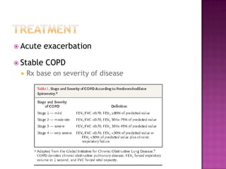  Acute    exacerbation

 Stable   COPD
    Rx base on severity of disease
 