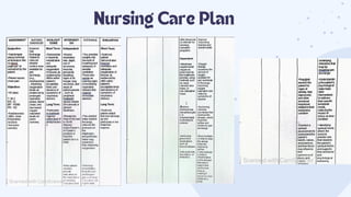 Nursing Care Plan
 