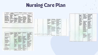 Nursing Care Plan
 