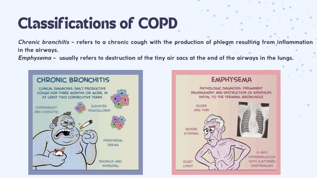 Chronic Obstructive Pulmonary Disease Wikipedia Chronic Obstructive Pulmonary Disease (COPD) | PDF