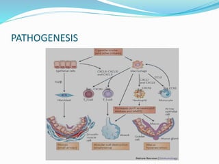 PATHOGENESIS
 