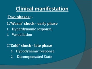 Copd , septicshock | PPTX