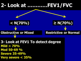 2- Look at …………FEV1/FVC
< N(70%)
Obstructive or Mixed
≥ N(70%)
Restrictive or Normal
3- Look at FEV1 To detect degree
Mild > 70%
Mod 50-69 %
Severe 35-49%
Very severe < 35%
 