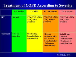 PFT Normal FEV1/FVC <70%
FEV1 >80%
predicted
FEV1/FVC <70%
FEV1 30-80%
predicted
FEV1/FVC <70%
FEV1 <30%
predicted
Treatment Tobacco
cessation
Short acting
bronchodilators,
when needed
•Regular
treatment with
one or more
bronchodilators
• Pulmonary
rehabilitation
As in II, plus
•Inhaled
corticosteroids
•Treatment of
complications
0 - At risk I - Mild II - Moderate III - Severe
Treatment of COPD According to Severity
WHO-India 2003
 