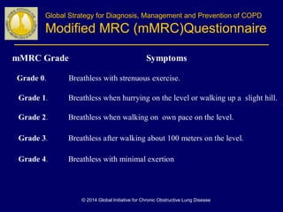 Global Strategy for Diagnosis, Management and Prevention of COPD
Modified MRC (mMRC)Questionnaire
mMRC Grade Symptoms
Grade 0. Breathless with strenuous exercise.
Grade 1. Breathless when hurrying on the level or walking up a slight hill.
Grade 2. Breathless when walking on own pace on the level.
Grade 3. Breathless after walking about 100 meters on the level.
Grade 4. Breathless with minimal exertion
© 2014 Global Initiative for Chronic Obstructive Lung Disease
 