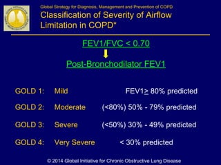 Global Strategy for Diagnosis, Management and Prevention of COPD
Classification of Severity of Airflow
Limitation in COPD*
FEV1/FVC < 0.70
Post-Bronchodilator FEV1
GOLD 1: Mild FEV1> 80% predicted
GOLD 2: Moderate (<80%) 50% - 79% predicted
GOLD 3: Severe (<50%) 30% - 49% predicted
GOLD 4: Very Severe < 30% predicted
© 2014 Global Initiative for Chronic Obstructive Lung Disease
 