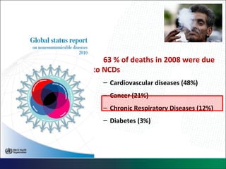 63 % of deaths in 2008 were due
to NCDs
– Cardiovascular diseases (48%)
– Cancer (21%)
– Chronic Respiratory Diseases (12%)
– Diabetes (3%)
 