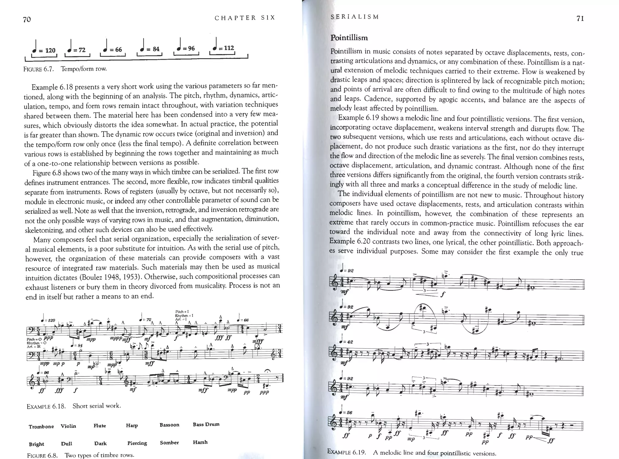 Cope (1997) Techniques Contemporary Composer.pdf