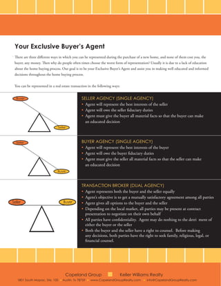 Copeland Group Buyer Packet