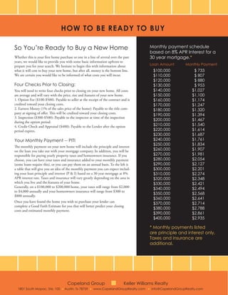 Copeland Group Buyer Packet