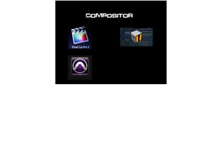 Compositor
 