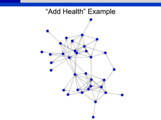 “Add Health” Example
 