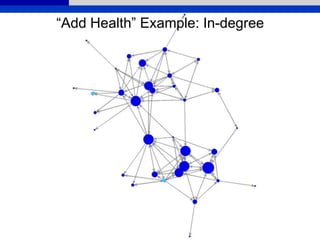 “Add Health” Example: In-degree
 