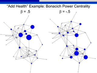 “Add Health” Example: Bonacich Power Centrality
b = .5 b = -.5
 