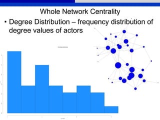 • Degree Distribution – frequency distribution of
degree values of actors
Whole Network Centrality
 