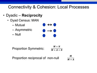 Connectivity & Cohesion: Local Processes
• Dyadic – Reciprocity
• Dyad Census: MAN
– Mutual
– Asymmetric
– Null
Proportion Symmetric:
Proportion reciprocal of non-null
𝑴 + 𝑵
𝑴 + 𝑨 + 𝑵
𝑴
𝑴 + 𝑨
 