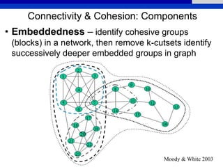 Connectivity & Cohesion: Components
• Embeddedness – identify cohesive groups
(blocks) in a network, then remove k-cutsets identify
successively deeper embedded groups in graph
Moody & White 2003
 