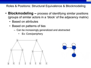 Roles & Positions: Structural Equivalence & Blockmodeling
• Blockmodeling – process of identifying similar positions
(groups of similar actors in a ‘block’ of the adjacency matrix)
• Based on attributes
• Based on patterns of ties
– Can be increasingly generalized and abstracted
• Ex: Core/periphery
1 2
3
 
