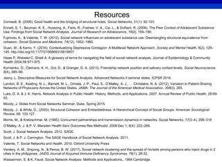 Resources
Cornwell, B. (2009). Good health and the bridging of structural holes. Social Networks, 31(1): 92-103.
Ennett, S. T., Bauman, K. E., Hussong, A., Faris, R., Foshee, V. A., Cai, L., & DuRant, R. (2006). The Peer Context of Adolescent Substance
Use: Findings from Social Network Analysis. Journal of Research on Adolescence, 16(2), 159–186.
Fujimoto, K., & Valente, T. W. (2012). Social network influences on adolescent substance use: Disentangling structural equivalence from
cohesion. Social Science and Medicine, 74(12), 1952–1960.
Guan, W., & Kamo, Y. (2016). Contextualizing Depressive Contagion: A Multilevel Network Approach. Society and Mental Health, 6(2), 129–
145. http://doi.org/10.1177/2156869315619657
Hawe P, Webster C, Shiell A. A glossary of terms for navigating the field of social network analysis. Journal of Epidemiology & Community
Health 2004;58:971-975.
Kornienko, O., Clemans, K. H., Out, D., & Granger, D. A. (2013). Friendship network position and salivary cortisol levels. Social Neuroscience,
8(4), 385–96.
Jasny, L. Descriptive Measures for Social Network Analysis, Advanced Networks II seminar slides, ICPSR 2016.
Landon, B. E., Keating, N. L., Barnett, M. L., Onnela, J.-P., Paul, S., O’Malley, A. J., … Christakis, N. A. (2012). Variation in Patient-Sharing
Networks of Physicians Across the United States. JAMA: The Journal of the American Medical Association, 308(3), 265.
Luke, D. A. & J. K. Harris. Network Analysis in Public Health: History, Methods, and Applications. 2007. Annual Review of Public Health. 28:69-
93.
Moody, J. Slides from Social Networks Seminar, Duke, Spring 2015.
Moody, J., & White, D., (2003). Structural Cohesion and Embeddedness: A Hierarchical Concept of Social Groups. American Sociological
Review, 68: 103-127.
Morris, M., & Kretzschmar, M. (1995). Concurrent partnerships and transmission dynamics in networks. Social Networks, 17(3–4), 299–318
O’Malley, A. J. & P. V. Marsden Health Serv Outcomes Res Methodol. 2008 Dec 1; 8(4): 222–269.
Scott, J. Social Network Analysis. 2012. SAGE.
Scott, J. & P. J. Carrington. The SAGE Handbook of Social Network Analysis. 2011.
Valente, T. Social Networks and Health. 2010. Oxford University Press
Verdery, A. M., Siripong, N., & Pence, B. W. (2017). Social network clustering and the spread of hiv/aids among persons who inject drugs in 2
cities in the philippines. JAIDS Journal of Acquired Immune Deficiency Syndromes, 76(1), 26-32.
Wasserman, S. & K. Faust. Social Network Analysis: Methods and Applications,. 1994 Cambridge.
 