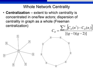 05 Whole Network Descriptive Stats