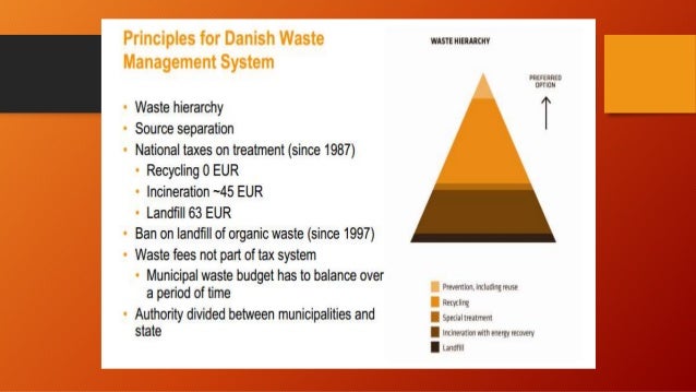 Copenhagen københavn(1)