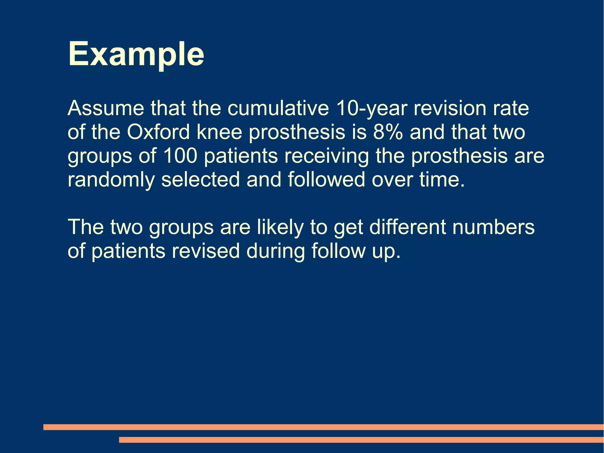 Example
Assume that the cumulative 10-year revision rate
of the Oxford knee prosthesis is 8% and that two
groups of 100 patients receiving the prosthesis are
randomly selected and followed over time.

The two groups are likely to get different numbers
of patients revised during follow up.
 