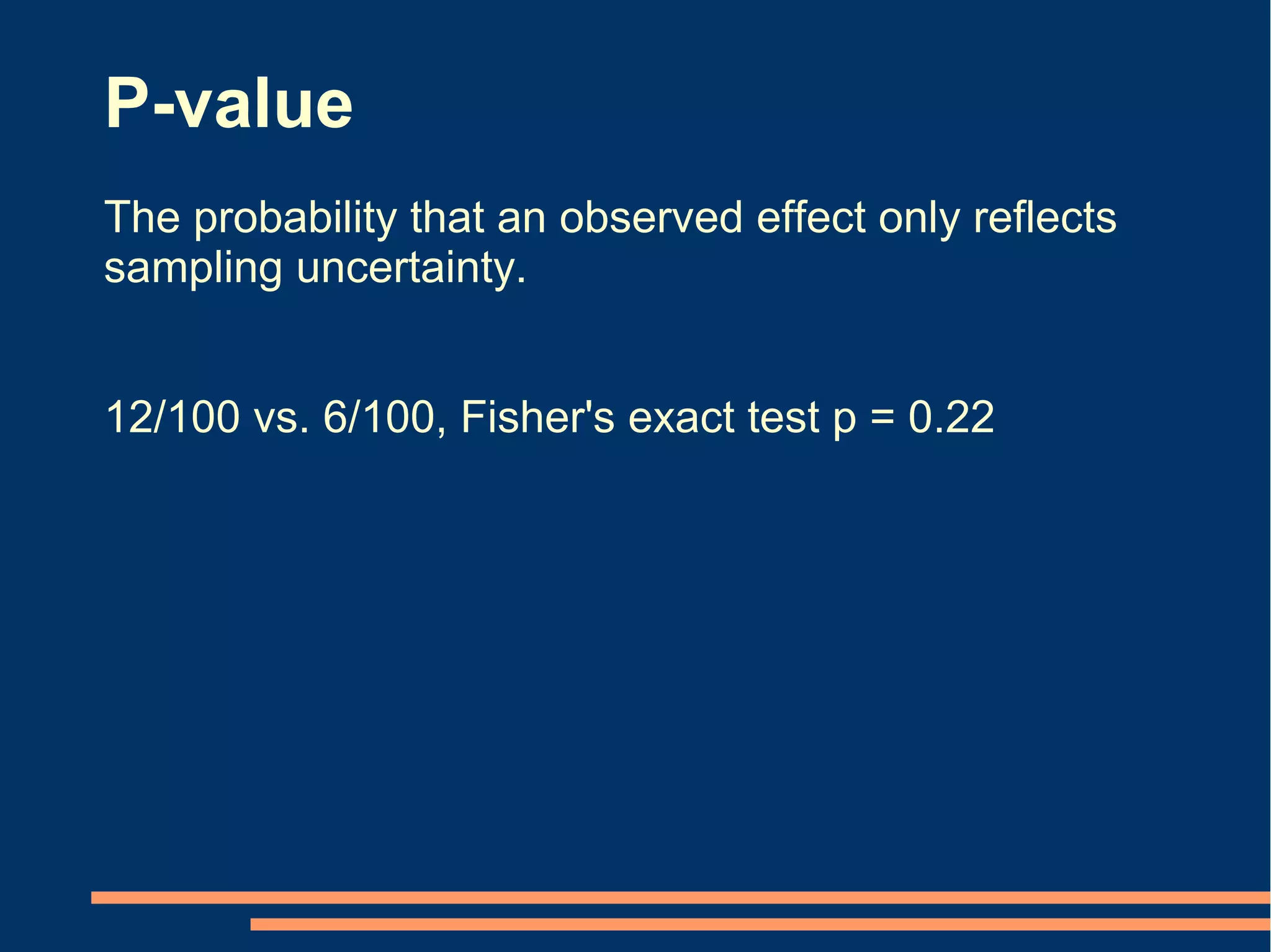 P-value
The probability that an observed effect only reflects
sampling uncertainty.


12/100 vs. 6/100, Fisher's exact test p = 0.22
 