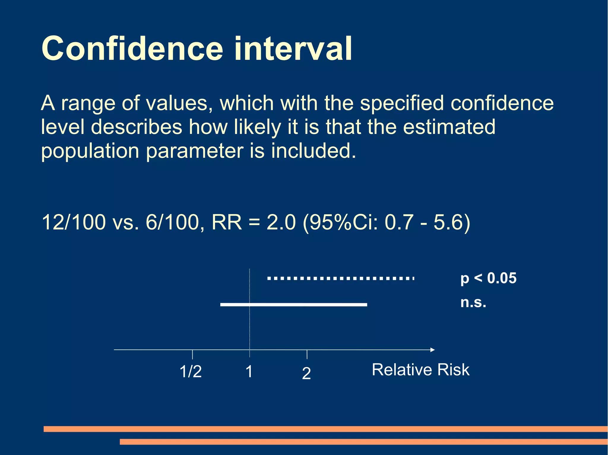 Confidence interval
A range of values, which with the specified confidence
level describes how likely it is that the estimated
population parameter is included.


12/100 vs. 6/100, RR = 2.0 (95%Ci: 0.7 - 5.6)

                                             p < 0.05
                                             n.s.



              1/2    1     2      Relative Risk
 