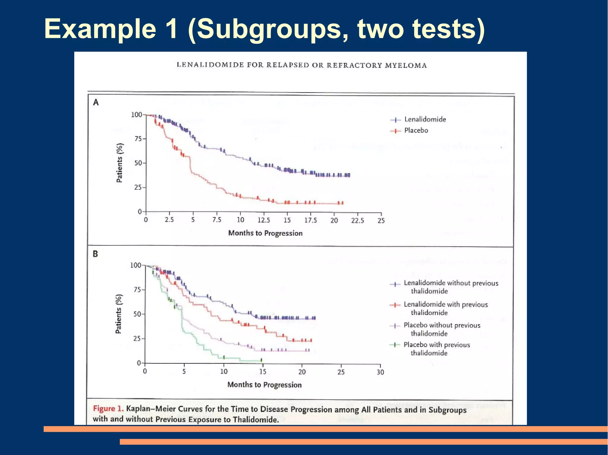 Example 1 (Subgroups, two tests)
 