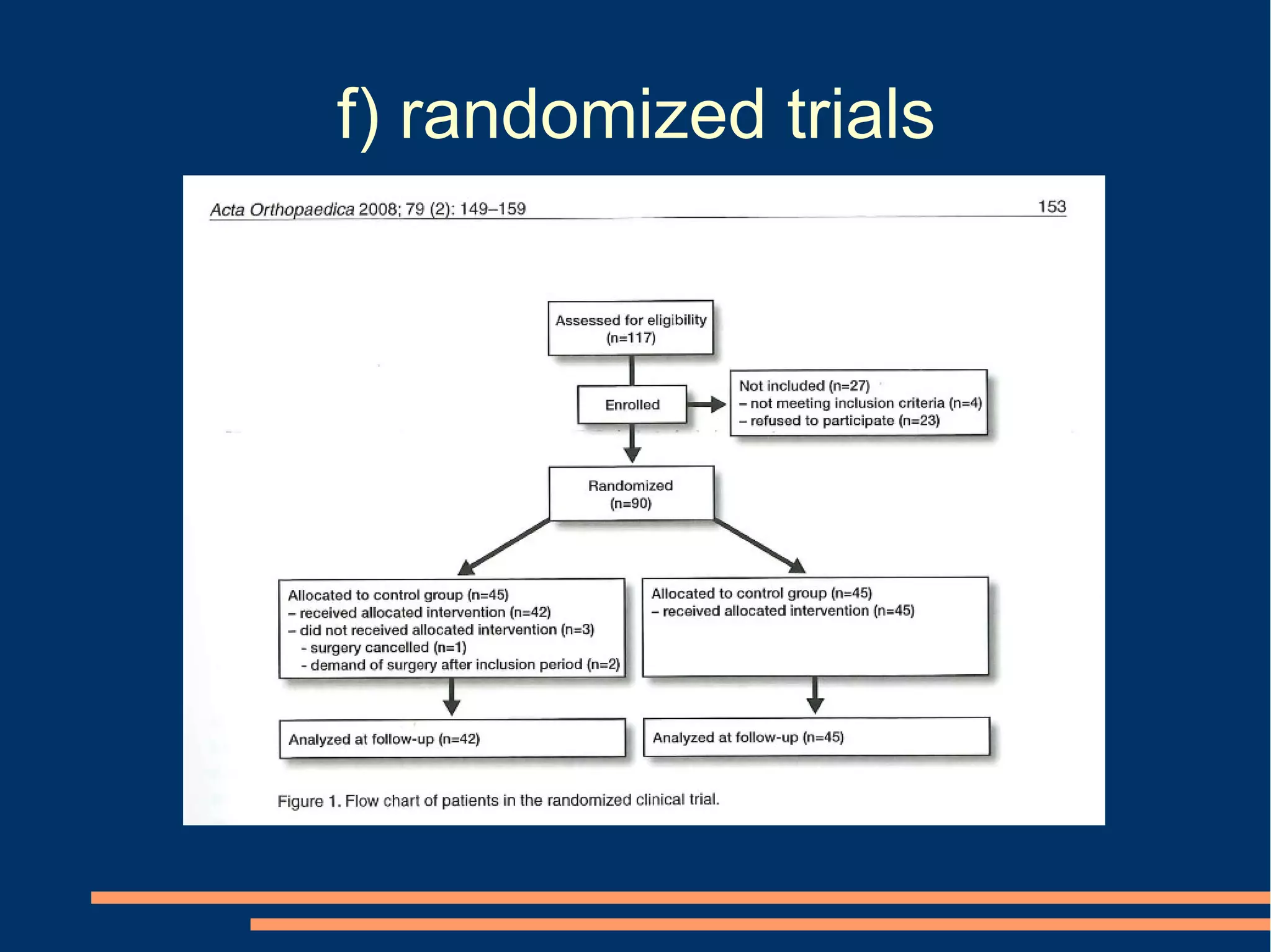 f) randomized trials
 