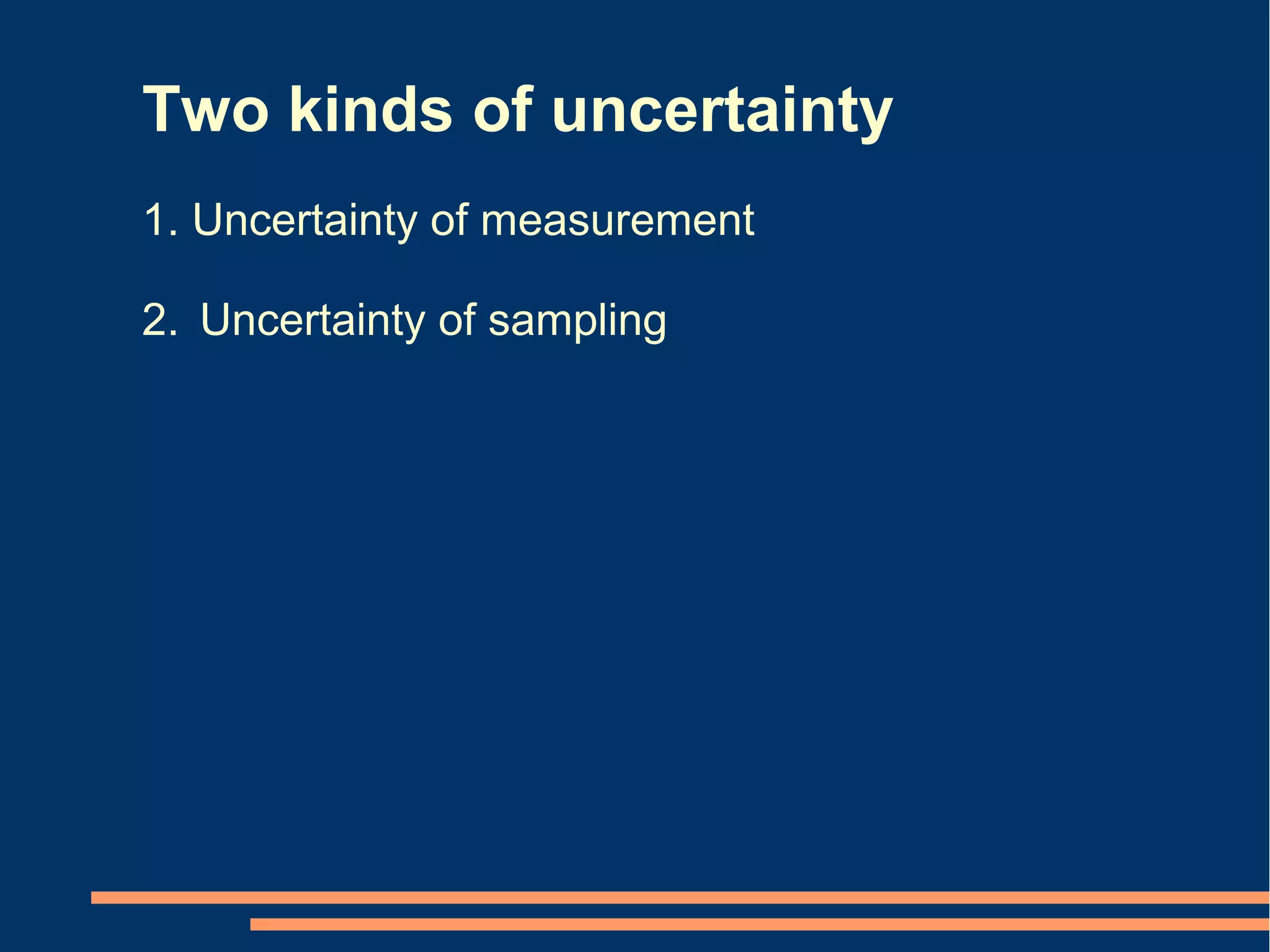 Two kinds of uncertainty
1. Uncertainty of measurement

2. Uncertainty of sampling
 