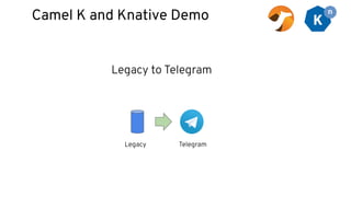 Camel K and Knative Demo
Legacy to Telegram
Legacy Telegram
 