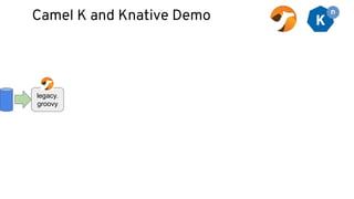 Camel K and Knative Demo
legacy.
groovy
 