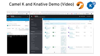 Camel K and Knative Demo (Video)
 