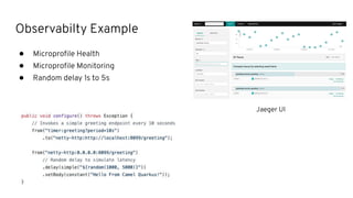 Observabilty Example
● Microproﬁle Health
● Microproﬁle Monitoring
● Random delay 1s to 5s
Jaeger UI
 
