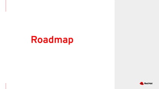 Roadmap
 