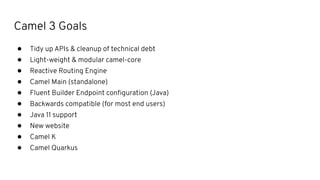 Camel 3 Goals
● Tidy up APIs & cleanup of technical debt
● Light-weight & modular camel-core
● Reactive Routing Engine
● Camel Main (standalone)
● Fluent Builder Endpoint conﬁguration (Java)
● Backwards compatible (for most end users)
● Java 11 support
● New website
● Camel K
● Camel Quarkus
 