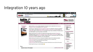 Integration 10 years ago
 