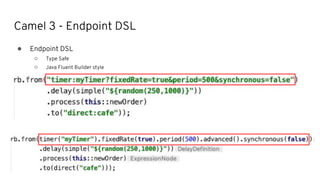 Camel 3 - Endpoint DSL
● Endpoint DSL
○ Type Safe
○ Java Fluent Builder style
 