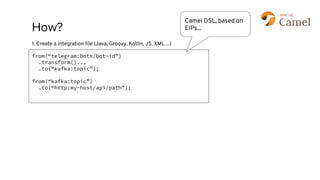 How?
from(“telegram:bots/bot-id”)
.transform()...
.to(“kafka:topic”);
from(“kafka:topic”)
.to(“http:my-host/api/path”);
1. Create a integration ﬁle (Java, Groovy, Kotlin, JS, XML…)
Camel DSL, based on
EIPs...
 