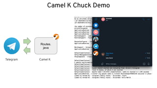 Camel K Chuck Demo
Routes.
java
Telegram Camel K
 
