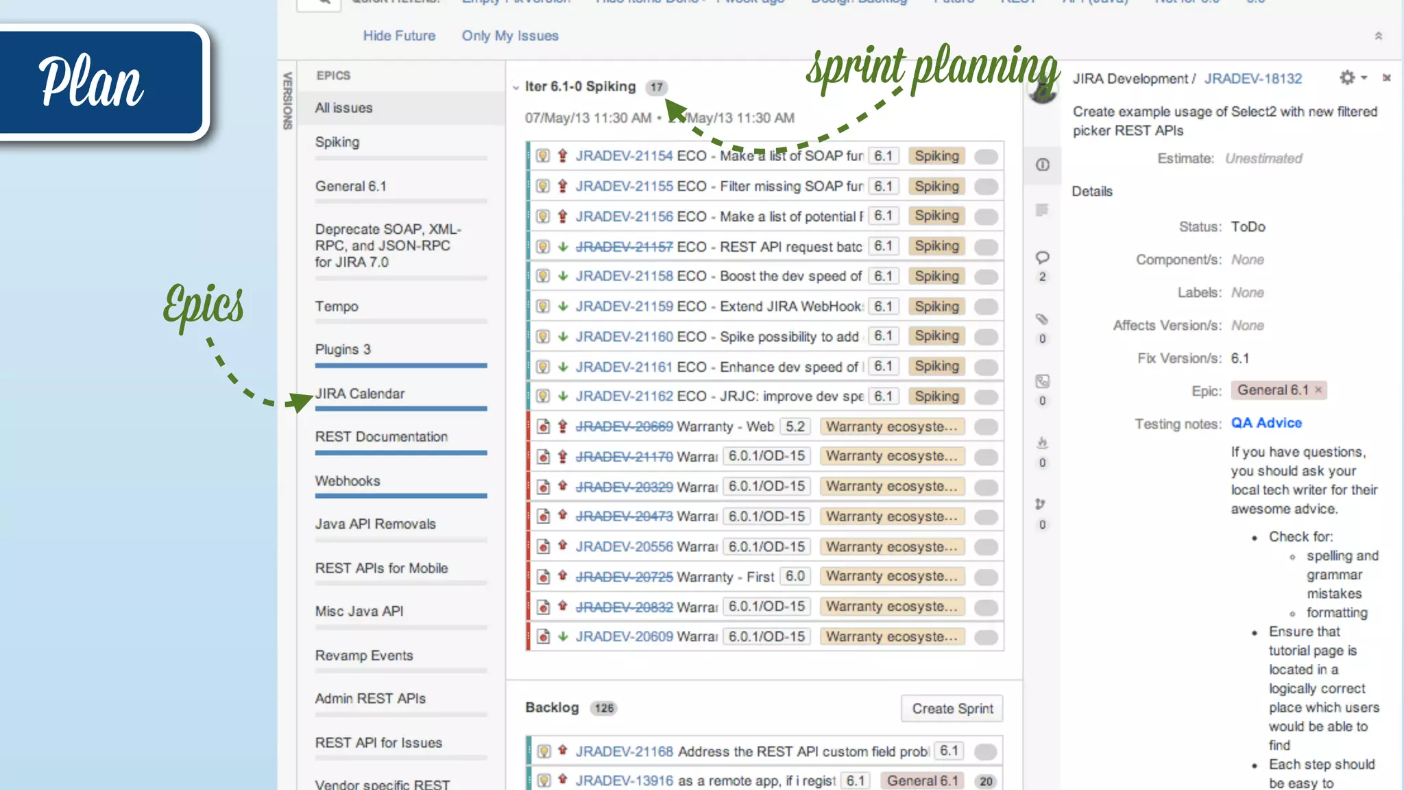 Plan
Epics
sprint planning
 