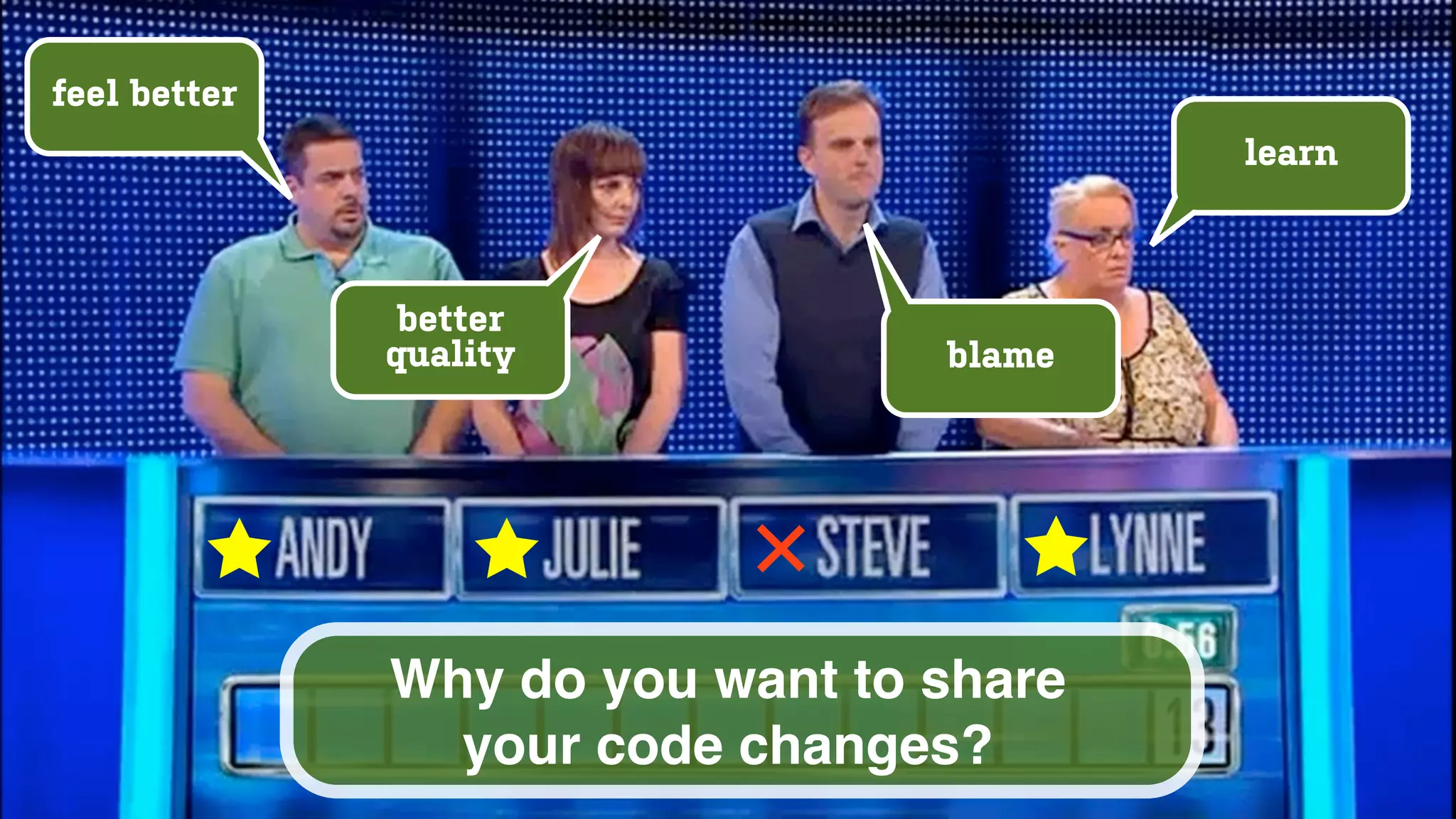 learn
better
quality
feel better
blame
Why do you want to share
your code changes?
 