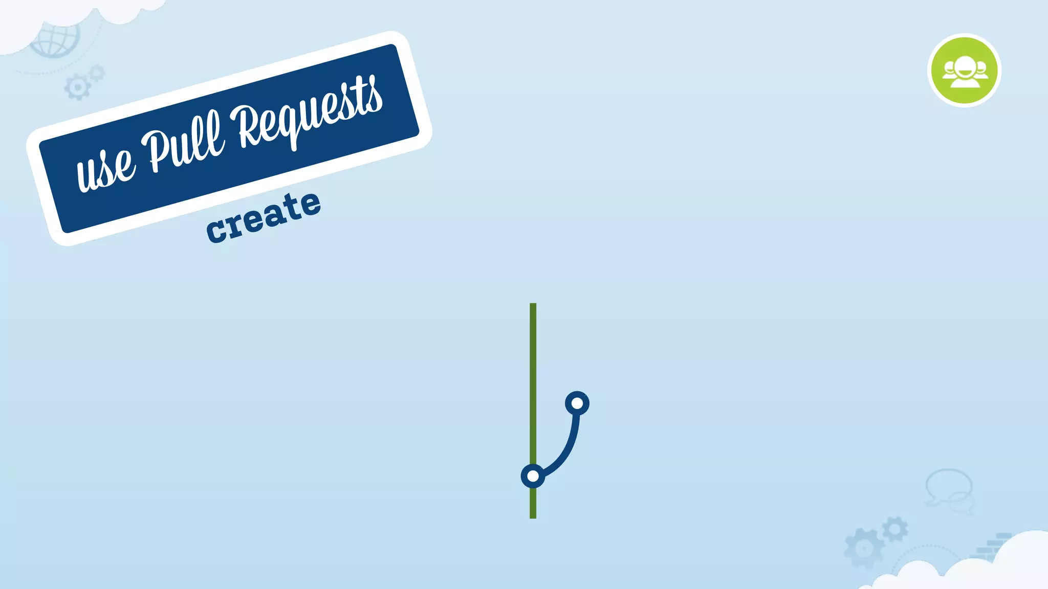use Pull Requeﬆs
create
 