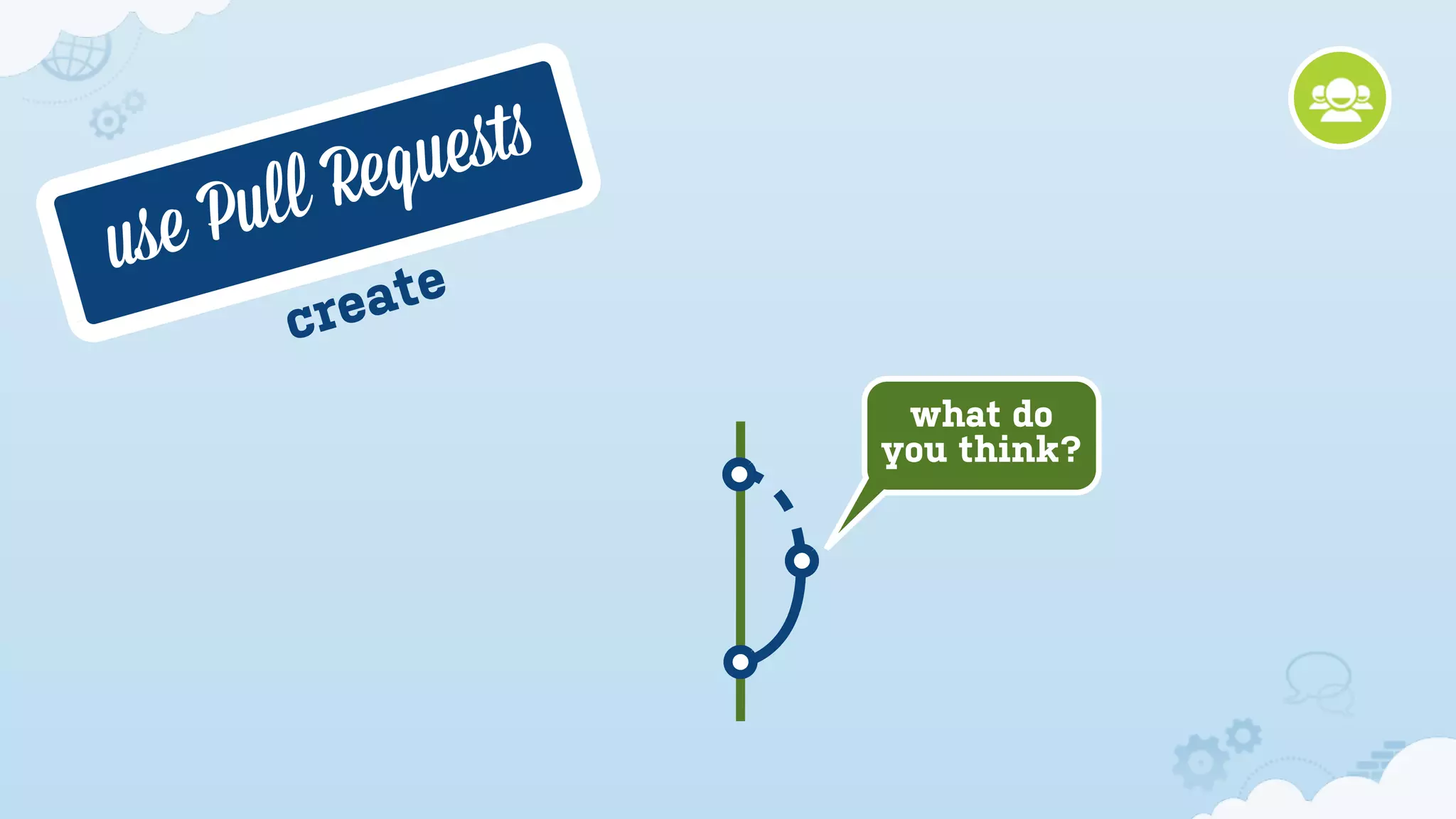 use Pull Requeﬆs
what do
you think?
create
 