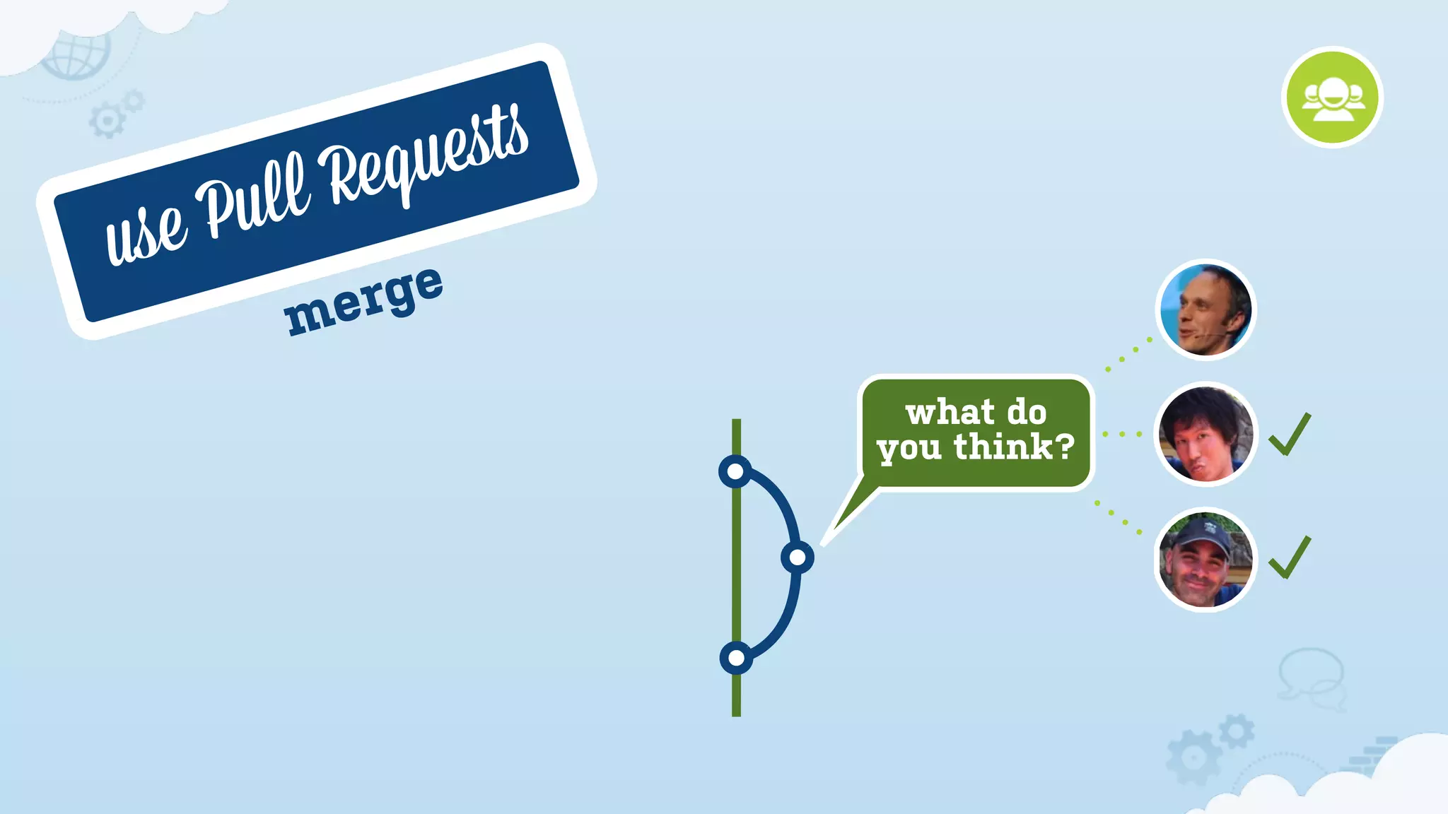use Pull Requeﬆs
what do
you think?
merge
 
