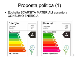 Proposta politica (1) Etichetta SCARSITÀ MATERIALI accanto a CONSUMO ENERGIA. 
